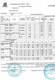 Прутки В95Т1, АК4-1Т1, В95Т1, Д16Т, АК4-1, В95, Д16 Сертификат на прутки В95Т1, АК4-1Т1, В95Т1, Д16Т, АК4-1, В95, Д16