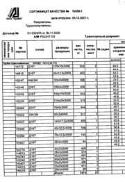 Сертификат на трубы дюралевые Д16Т, и алюминиевые АМг5М, по ГОСТ 18482-2018